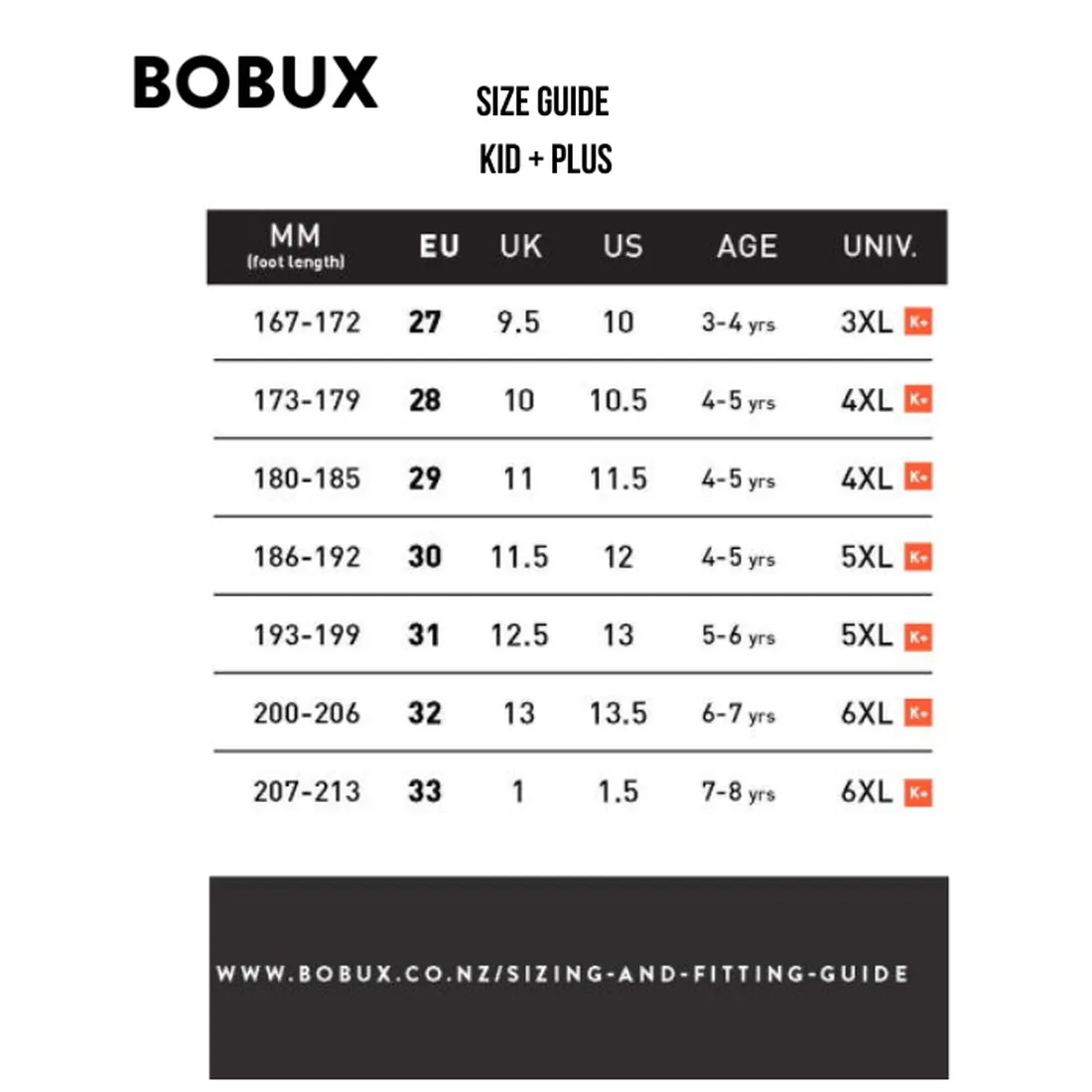 Bobux Kid  Breakpoint Sneaker Tidal Teal 852903