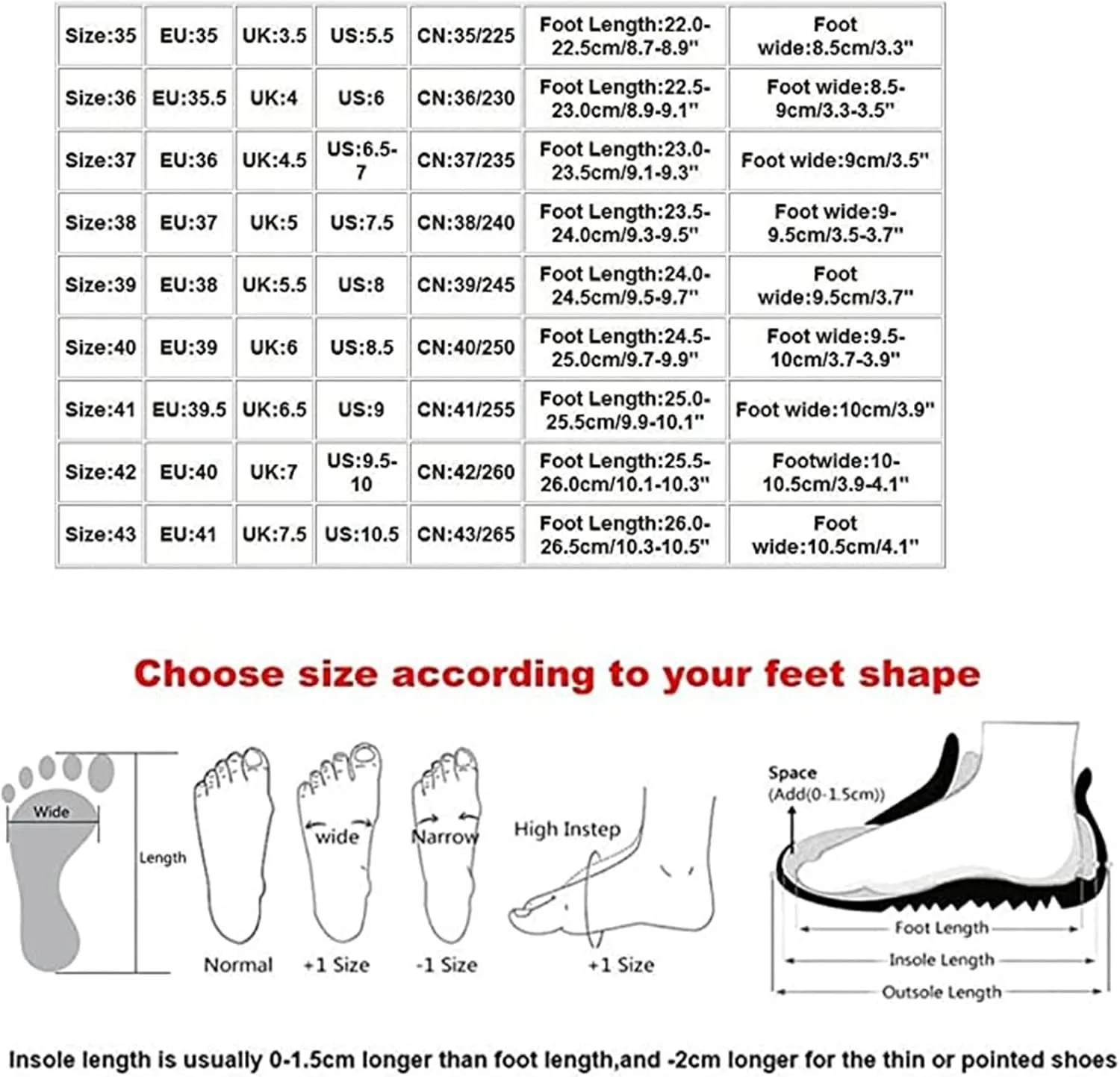 Lausiuoe Sneakers For Women Walking Shoes Comfortable Running Shoes Non Slip Athletic Tennis Walking Sneakers