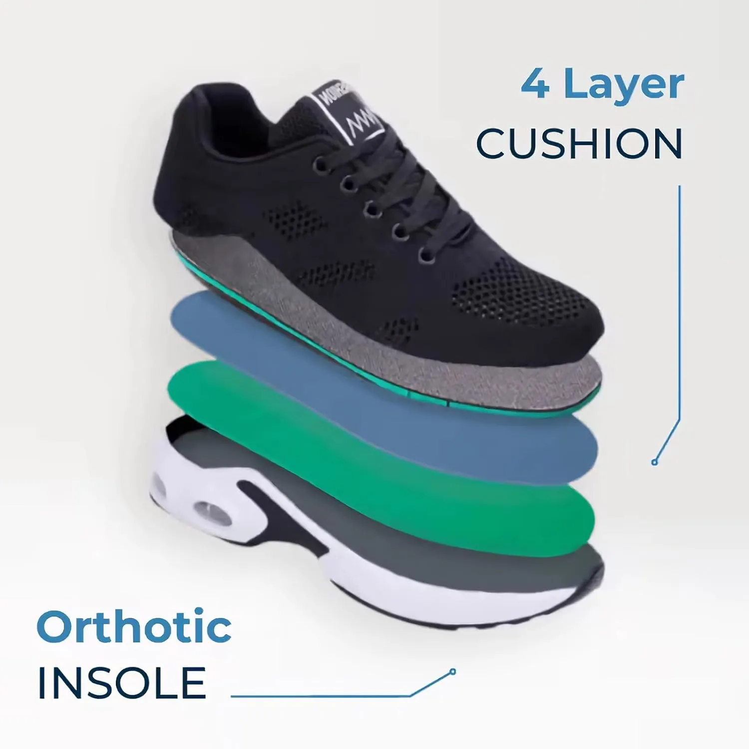 The Most Comfortable Orthopedic Shoes for Your Feet Women Walking Shoes with Arch Support Fashion Breathable Mesh Sneakers Lightweight Comfort Non Slip Casual Shoe